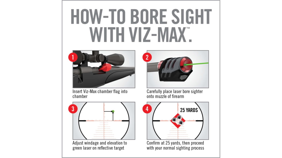 Real Avid Viz Max Laser Bore Sighter, AVVMBS