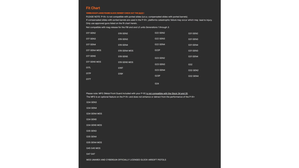 Fit Chart