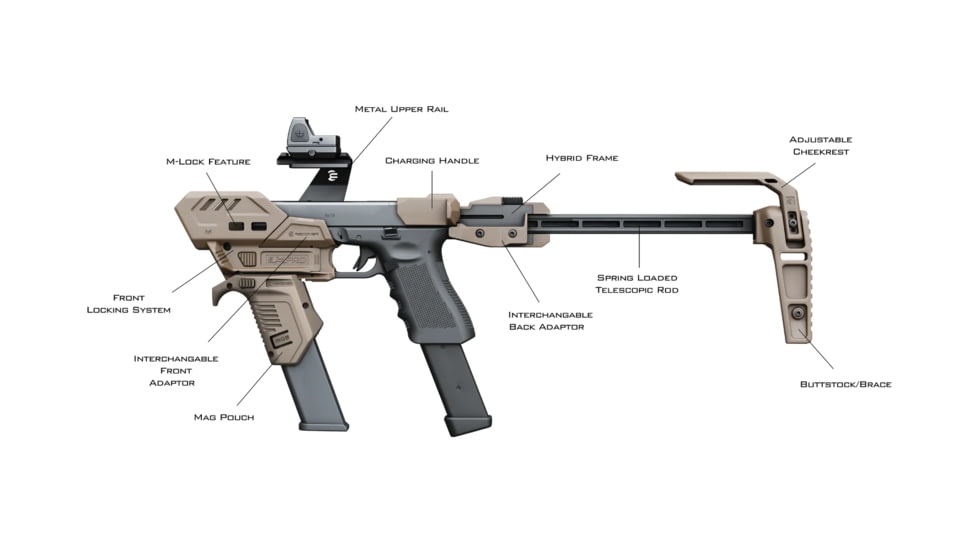 Recover Tactical S-PRO Pistol Stabilizer Conversion Kit, For Canik, FDE, 0, SPRO-CBB-02