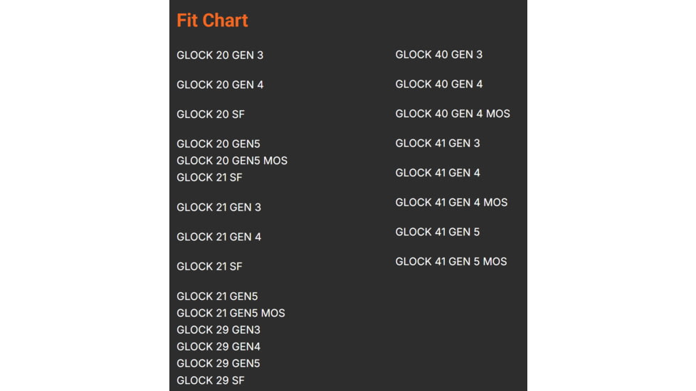 Fit Chart