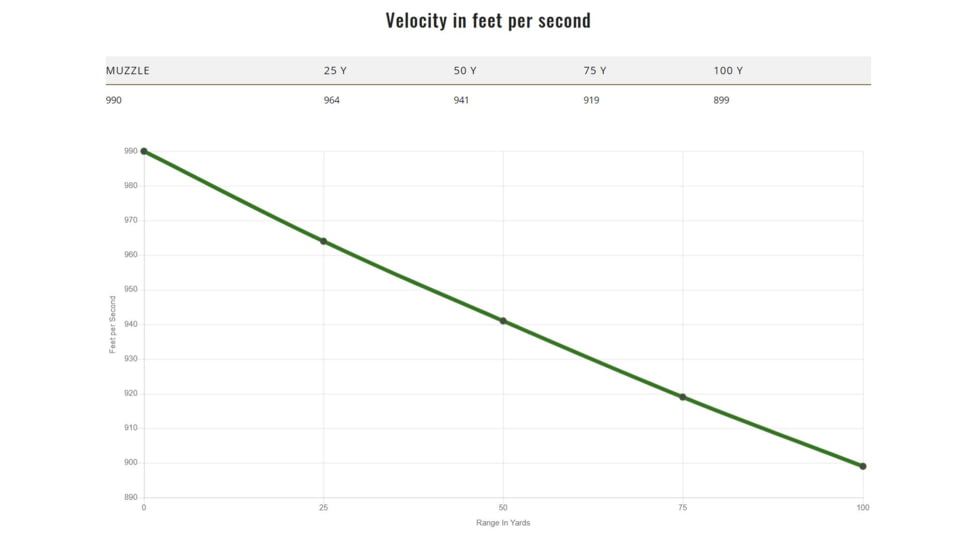 Remington High Terminal Performance 9 mm Luger 147 grain Jacketed Hollow Point Centerfire Pistol Ammo, 20 Rounds, 28295