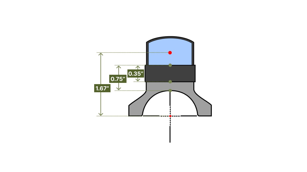 Reptilia ROF-SAR Trijicon RMR/SRO Red Dot Sight Mount, FDE, 34mm, 100-150