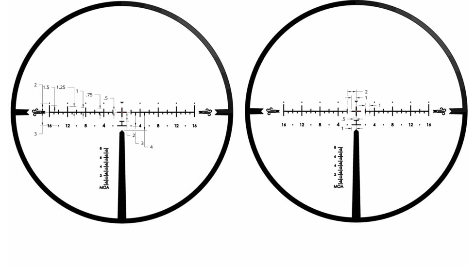 Revic Acura RS25i 5-25x50mm Rifle Scope, 30mm Tube, First Focal Plane, Illuminated MOA, RH2 Reticle, Black, 14.25 X 2.0 x 2.5, AY-R-E2630