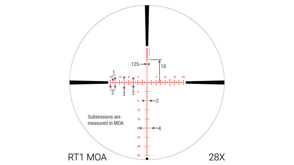 Revic PMR 428 4.5-28x56 Smart Rifle Scope, 34 in Tube, MOA RT 1 Reticle, Left Handed, Gray, E2600L