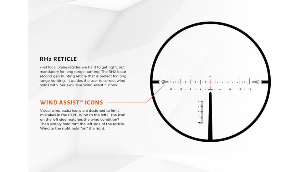 Revic Radikl RS21b 3.5-21x44mm 34mm Tube Smart Rifle Scope First Focal Plane, FFP RH2 MOA Reticle, Matte Black, AY-R-2611