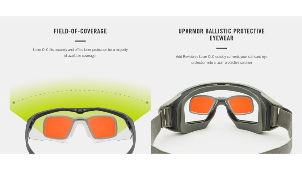 Revision Rx Carrier Laser Optical Lens Carrier Kits, Lens FT-2, Frame Gray, 4-0439-9106