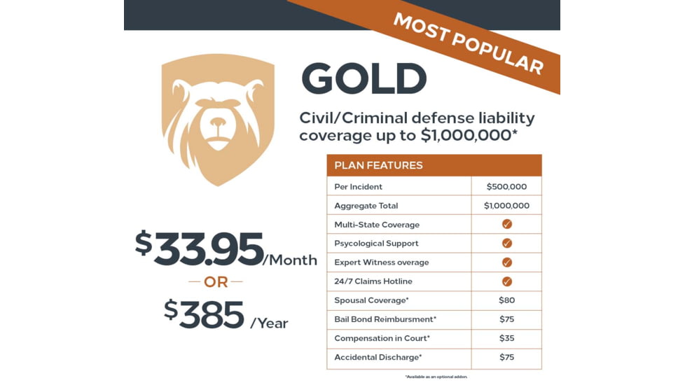 Right To Bear Civil-Criminal Defense Liability Coverage Up To 1,000,000 w/Multi-State Coverage, Gold, 3