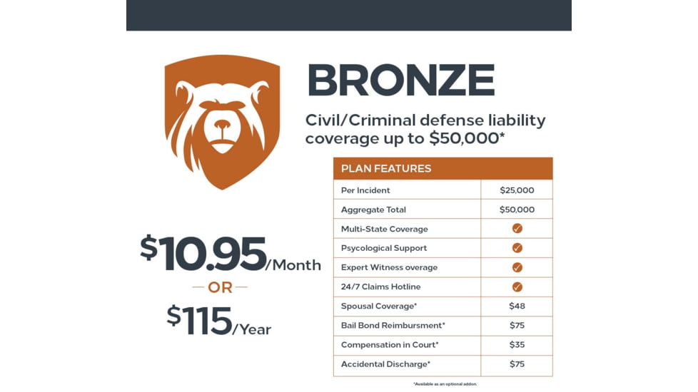 Right To Bear Civil-Criminal Defense Liability Coverage Up To 50,000 w/Multi-State Coverage, Bronze, 1