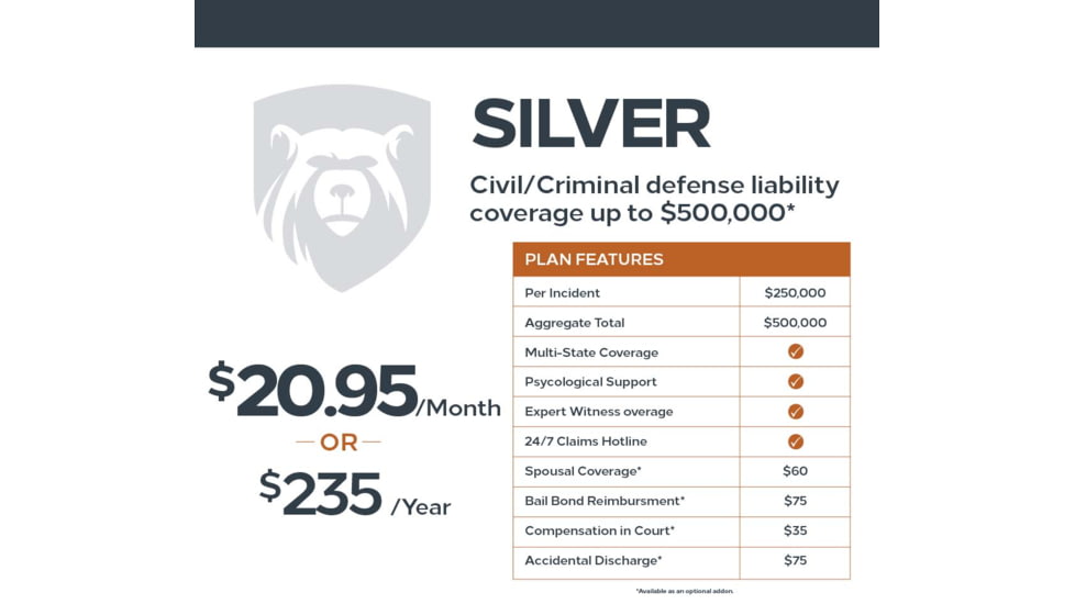 Right To Bear Civil-Criminal Defense Liability Coverage Up To 500,000 w/Multi-State Coverage, Silver, 2