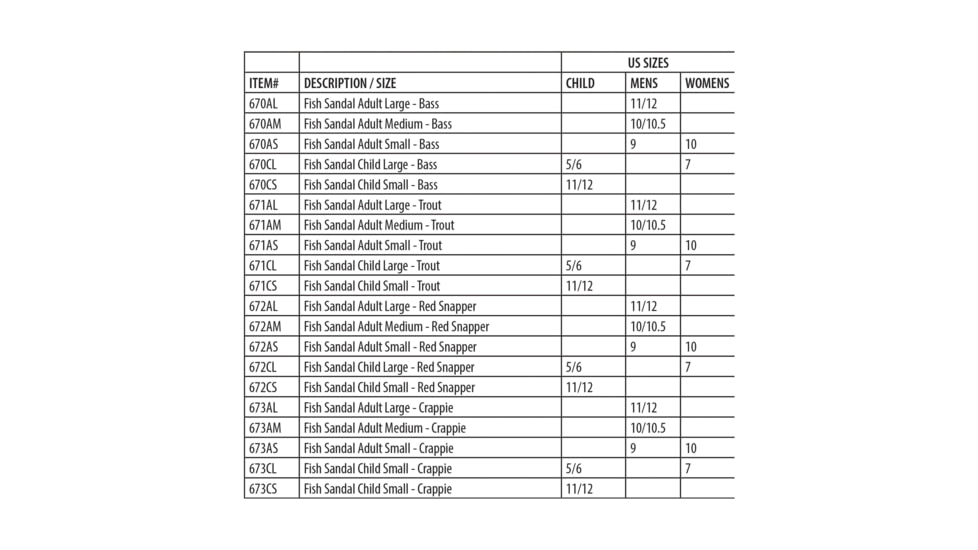 Rivers Edge Fish Sandal Adult Small, Bass, Small, 670AS