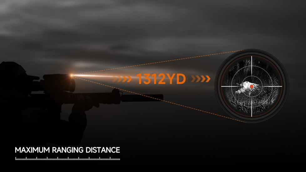 RIX DBH D12 3-20x75mm Thermal Imaging Rifle Scope, 1280x1024, 50hz, Black, RIX DBH D12