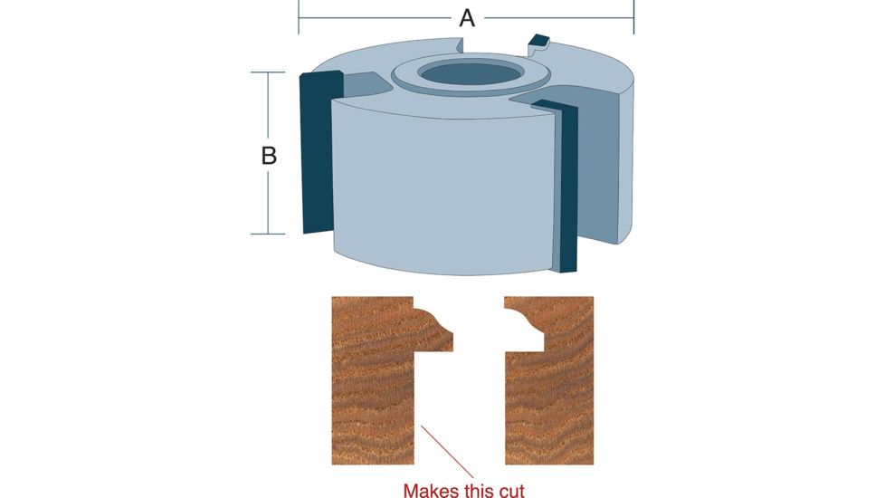 Roman Carbide 2-5/8in Dia. Glass Door Cutter for DC2161-DC2165 DC2319