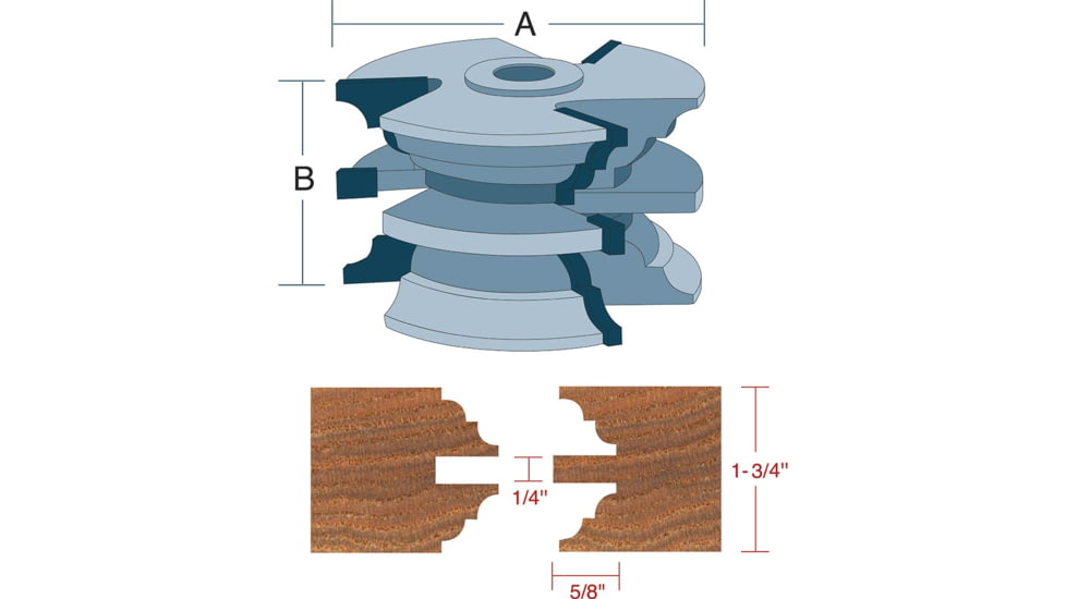 Roman Carbide Stile Rail Bead Cove Set for Entry Door 3/4in Bore DC2173