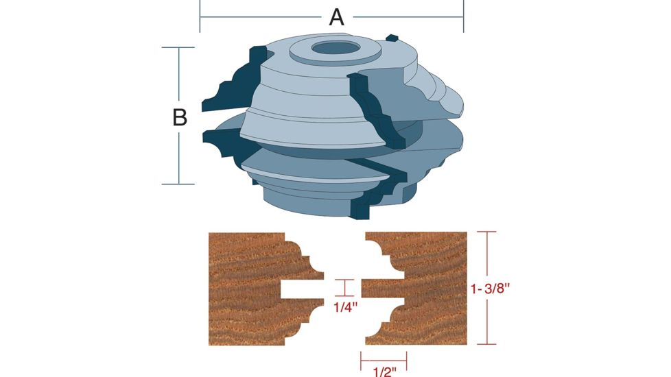 Roman Carbide Stile Rail Bead Cove Set for Passage Door 3/4in Bore DC2168