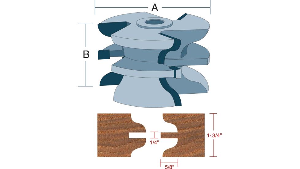 Roman Carbide Stile Rail Ogee Set for Entry Door 3/4in Bore DC2171