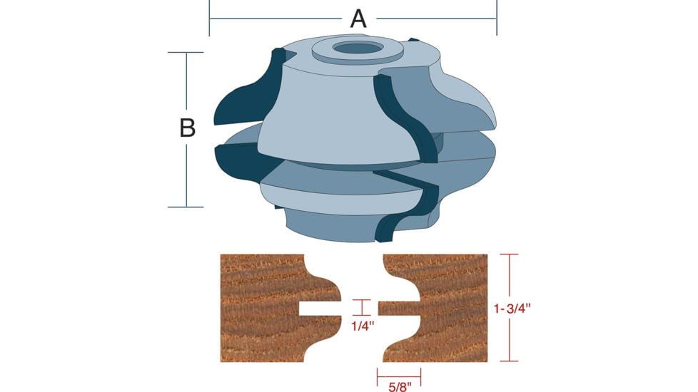 Roman Carbide Stile Rail Ogee Set for Entry Door 3/4in Bore DC2171