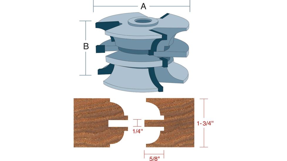 Roman Carbide Stile Rail Quarter Bead Set for Entry Door 3/4in Bore DC2175