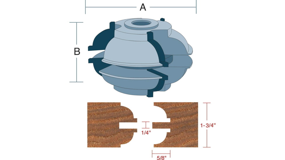 Roman Carbide Stile Rail Quarter Bead Set for Entry Door 3/4in Bore DC2175