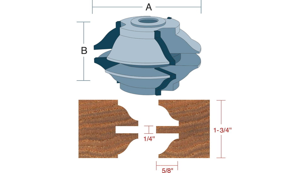 Roman Carbide Stile Rail Roman Ogee Set for Entry Door 3/4in Bore DC2174