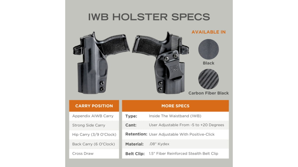 Rounded Kydex Canik METE MC9 Prime IWB Holster