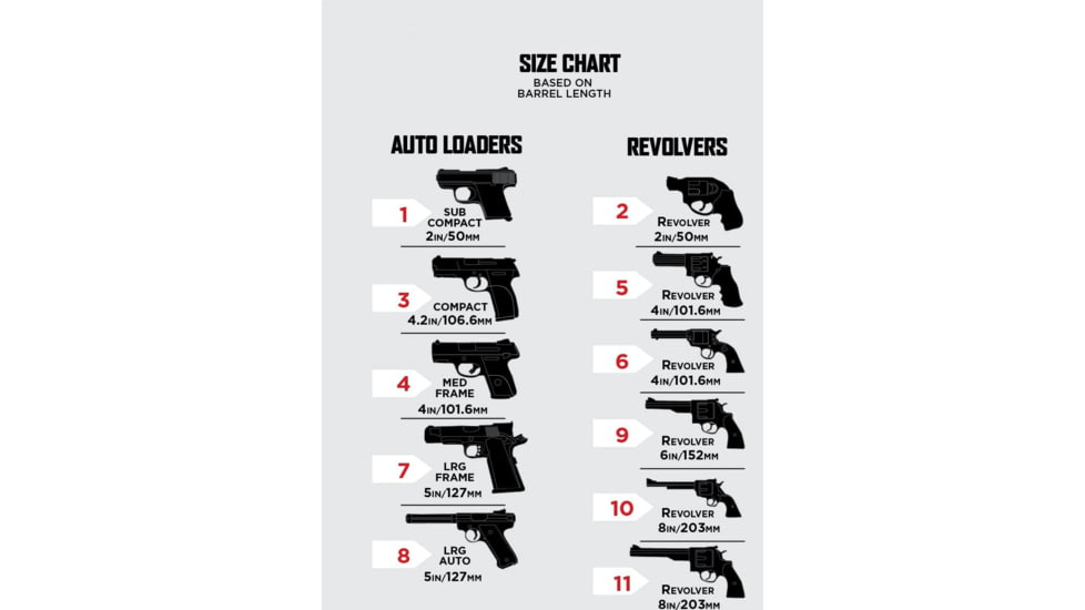 Ruger Phoenix Hardshell Handgun Case