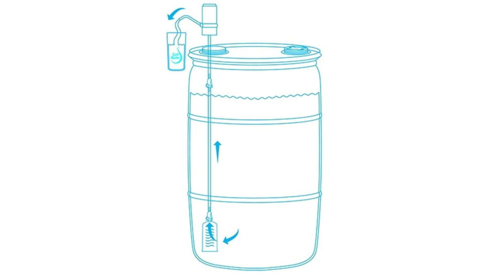 Sagan AquaDrum Water Filtration Systems, 57184