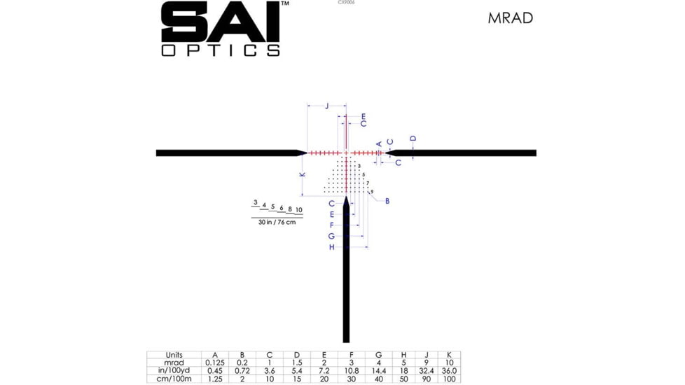 SAI Optics 1-6x24 30mm Tube Rifle Scope, MIL Reticle No RAF, Black, RNG16-BK22-MB1