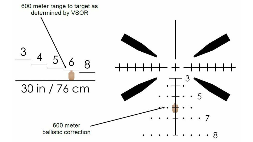 SAI Optics SAI 6 1-6x24mm Rifle Telescope w/7.62mm Ballistic Reticle, 30mm Tube, Type II Anodized, Coyote Brown, RNG16-T170-C20