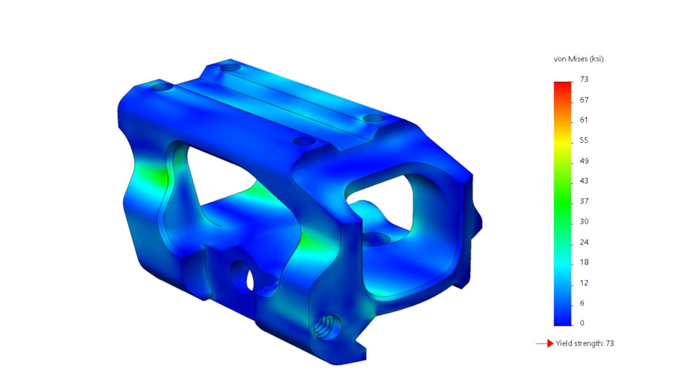 Scalarworks LEAP/05 Trijicon MRO Mount, 1.57in, Black, SW0510