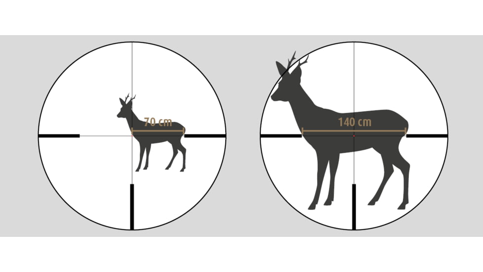 Schmidt &amp; Bender 3-18x42 Rifle Scope, 30 mm Tube, Second Focal Plane, LP7 Reticle, BDC II LT / Posicon CT, Black, 158-811-71G-P7-03
