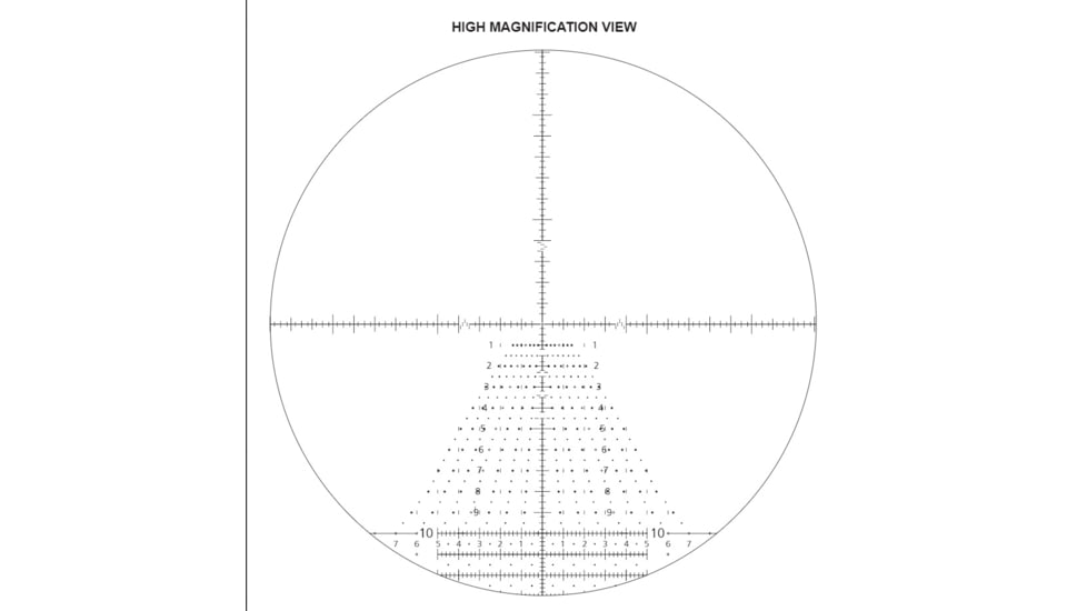 Demo, OPMOD Schmidt &amp; Bender Horus Tremor2 Reticle, High Magnification