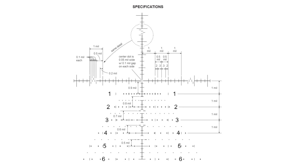 Demo, OPMOD Schmidt &amp; Bender Horus Tremor2 Reticle, Specifications