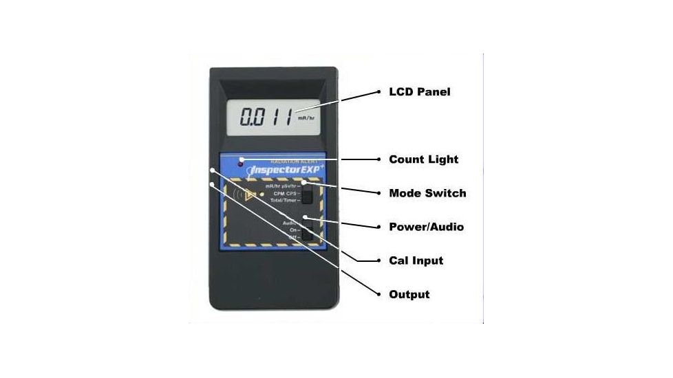 S E International Radiation Survey Meter INSPECTOREXP