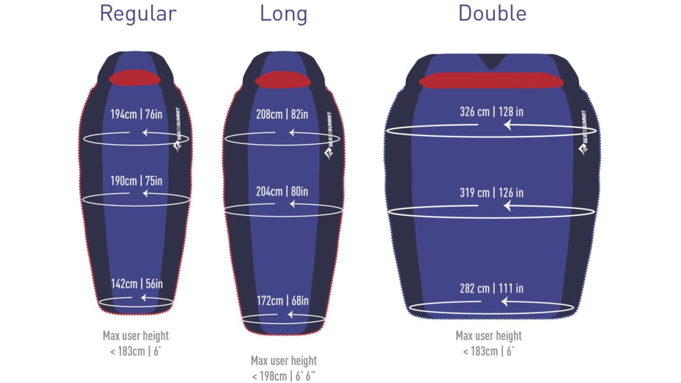 Sea to Summit Amplitude AmIII 5F Sleeping Bag, Blue/Red, Regular, S1251
