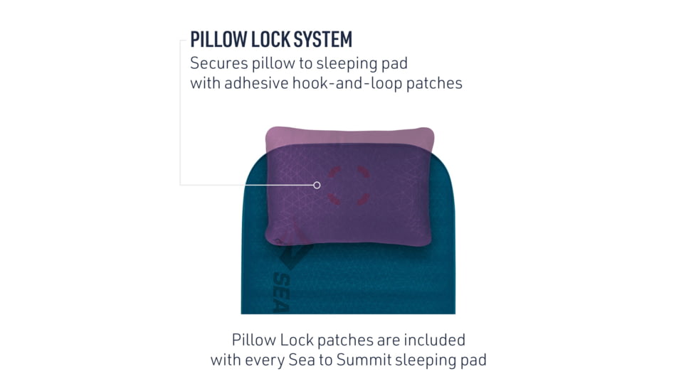 Sea to Summit Comfort Deluxe SI Sleeping Rectangular Wide Mat, Byron Blue, Regular, 977-35