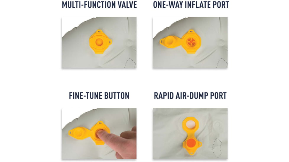 Sea to Summit Ether Light XT Sleeping Mat, Large, 937