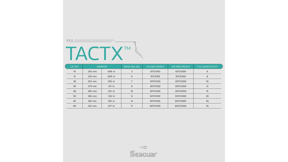 Seaguar TactX Braid and Fluoro Fishing Line, 150 yards, 40 lbs, 40TCX150