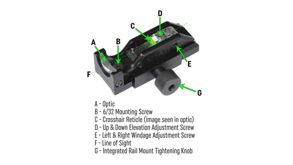 SeeAll Open Sights MK2 Tritium Night Sight Rail Mount, Crosshair, Black, 806802767611