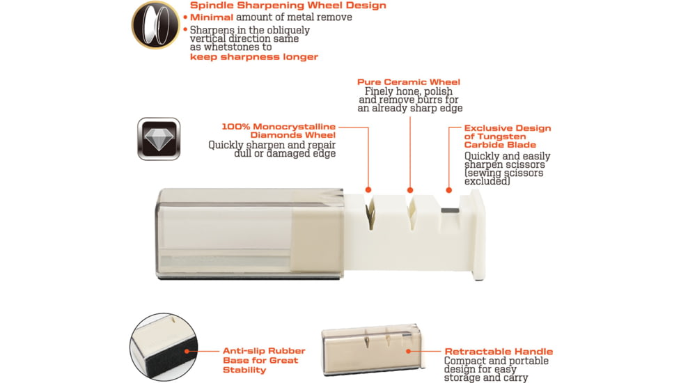Sharpal Knife &amp; Scissors Sharpener, SHP192H