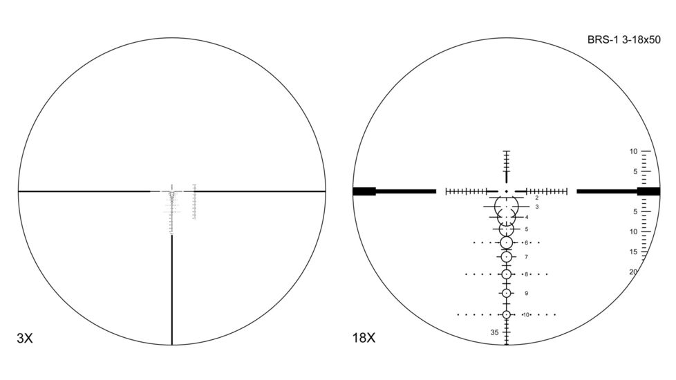BRS-1 Reticle Scaled