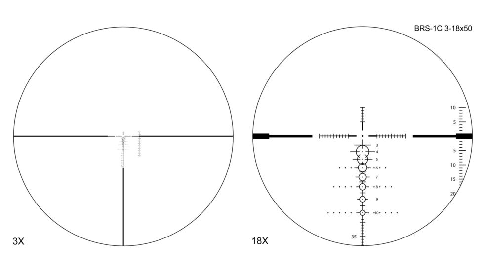 BRS-1C Reticle Scaled