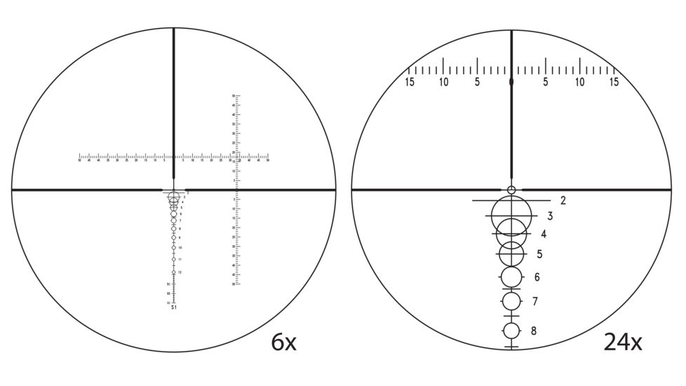 Shepherd Scopes Sniper Series DRS 6-24x50 S1 Dual Reticle Rifle Scope, Matte Black Anodized, 4080DRS.S1