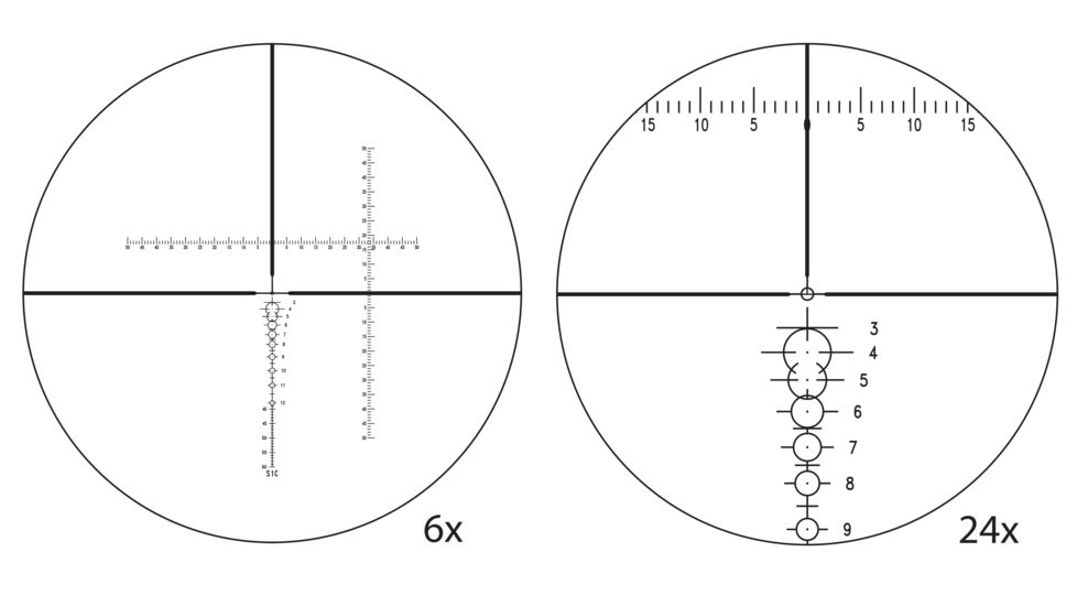 Shepherd Scopes Sniper Series DRS 6-24x50 S1C Dual Reticle Rifle Scope, Matte Black Anodized, DRS0050