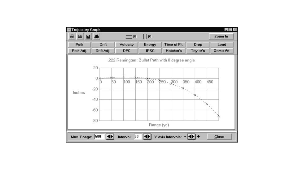 Shooting Chrony Chrony Ballistics II Software, Microsoft 32-bit Operating Systems Compatible 39525