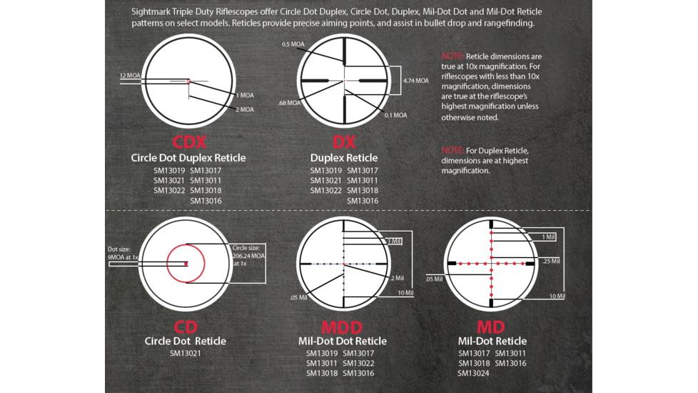 Sightmark 3-9x42 Triple Duty Tactical Rifle Scope, Black w/Circle Dot Duplex Reticle SM13016CDX