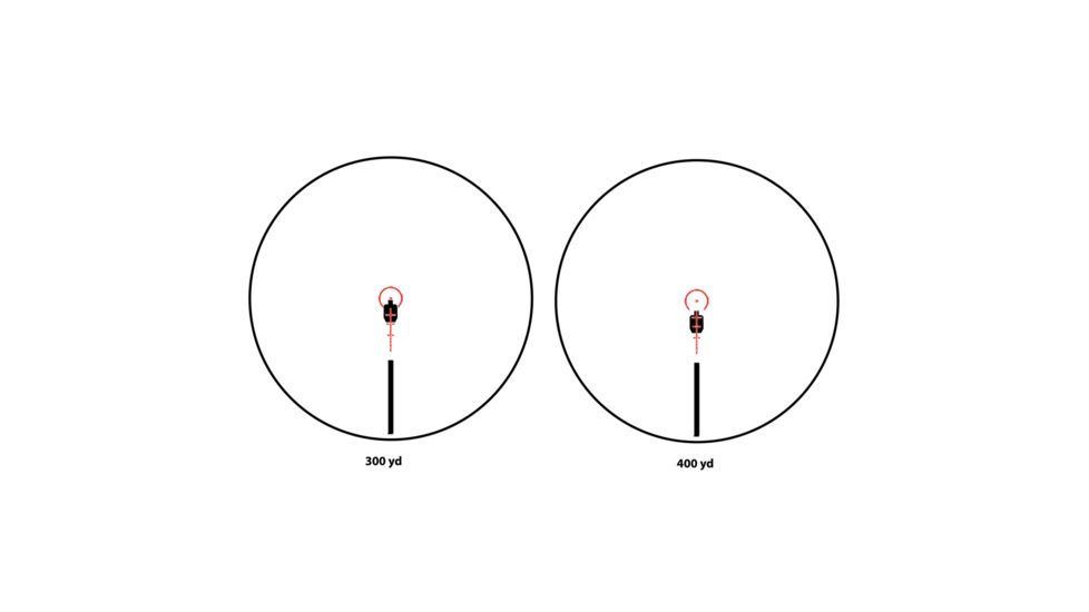SightMark Core TX 4x32AR-223 BDC Rifle Scope, Black, SM13079AR.223