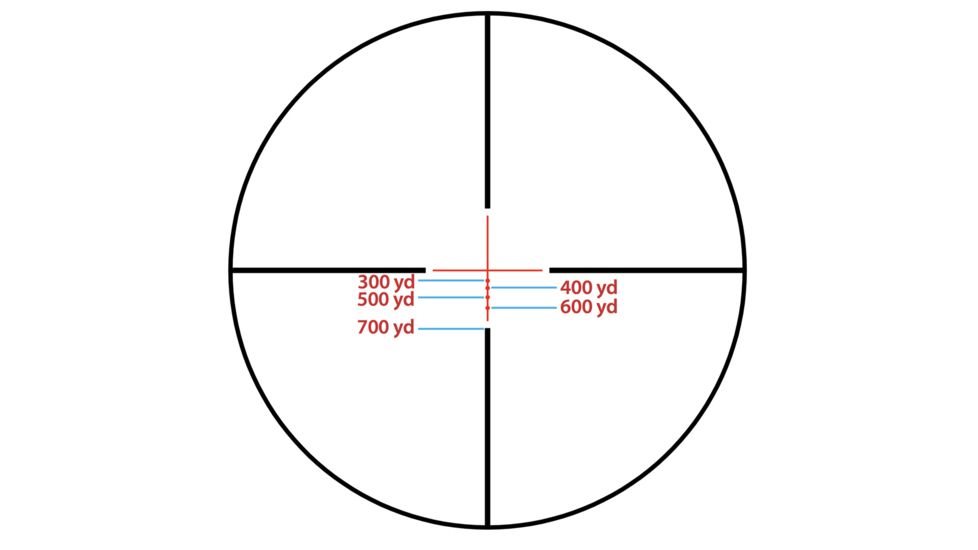 SightMark Core TX 4x32DCR .223/.308 BDC Dual Caliber Rifle Scope, Black, SM13078DCR