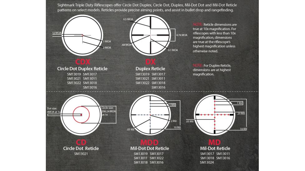 Sightmark Triple Duty 6-25x56 Waterproof 35mm Rifle Scope, Matte Black, Duplex Reticle - SM13019DX
