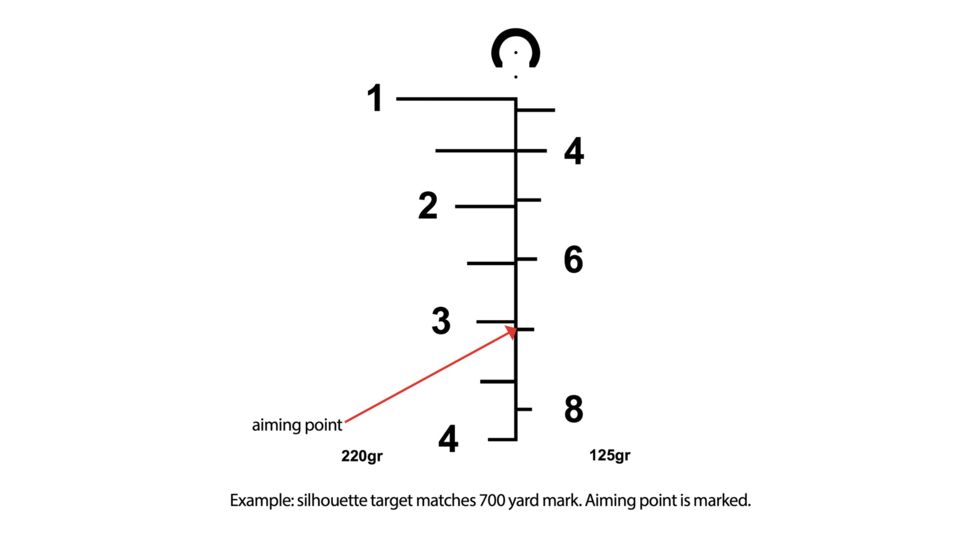 Sightmark Wolfhound 3x24 HS-300 Prismatic Weapon Sight SM13025AAC