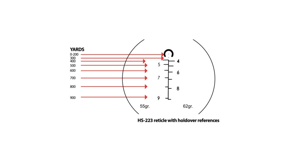 SightMark Wolfhound 6x44 HS-223 Prismatic Red Dot Sight, Black, SM13026-LQDK